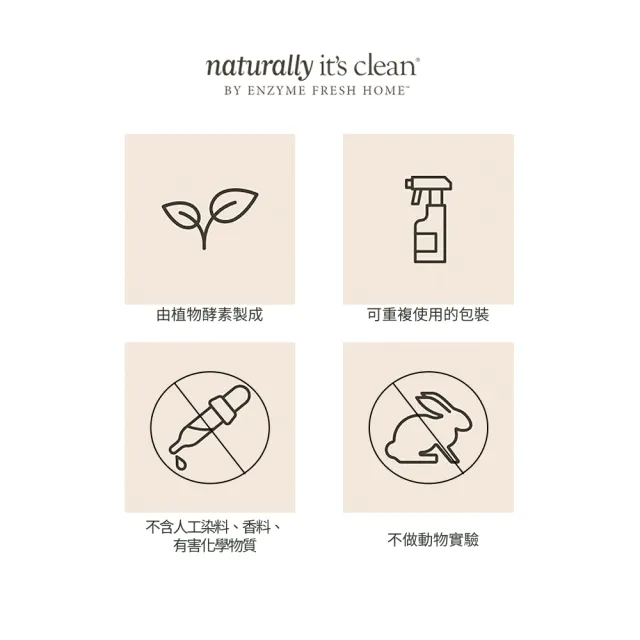 【Naturally it’s clean 自然洗儷】污漬黴菌清潔劑(天然環保無毒)