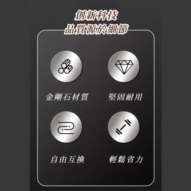 手動廚房金剛石磨刀器(專治鈍刀 磨刀機 磨刀器 多種刀具通用 磨刀石 砥石 磨剪刀 廚房 餐廳)