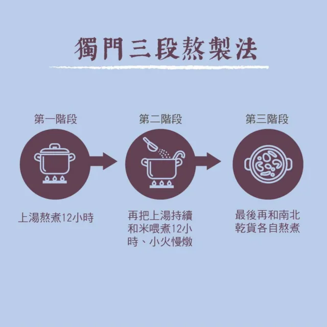 【御華生】粥糜干貝 15入(無禮盒環保家庭號 常溫)