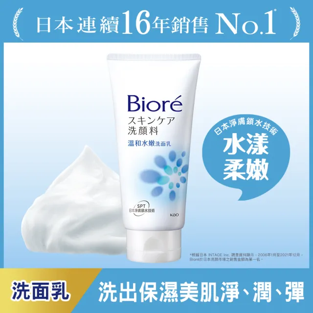 【Biore 蜜妮】溫和水嫩洗面乳 100g(2款任選)