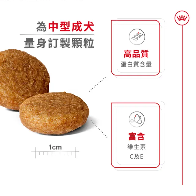 【ROYAL 法國皇家】中型成犬專用飼料MA 15KG(狗乾糧 狗飼料)