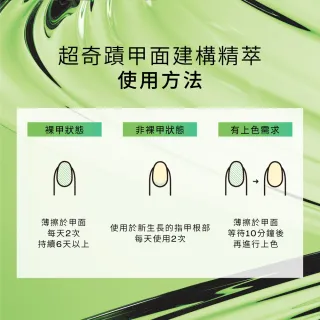 【O.P.I】超奇蹟甲面建構精萃9mL-NT200(護甲小黑瓶/免卸除精華液/Repair Mode/官方直營)