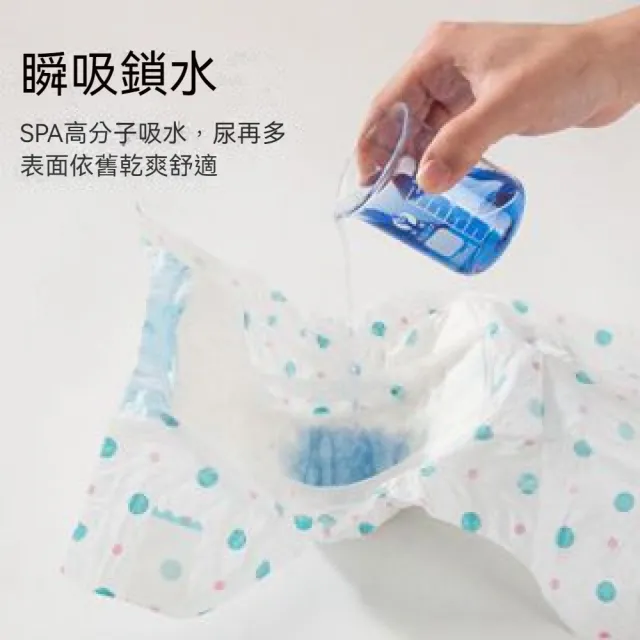【Pet Universe 多寵宇宙】寵物尿布-XL(寵物禮貌帶 狗尿布 狗狗尿布 狗狗禮貌帶 禮貌帶 貓尿布 貓咪尿布)