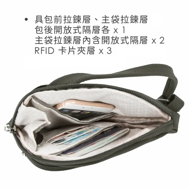【Travelon】美國 3層直式防盜斜背包 灰 / 側背包 斜背包 背帶包 防盜包 出國 男包 RFID