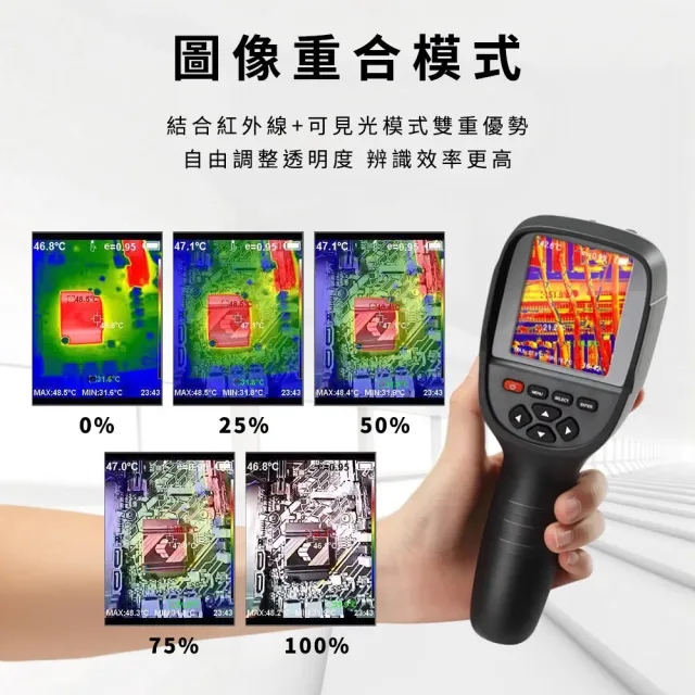 紅外線測溫 抓漏 溫度測量 漏水管線查找 熱像儀 208-FLTG300+2(水電冷氣抓漏 溫度計 抓漏儀)