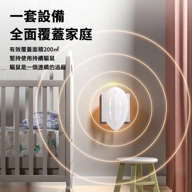 大功率聲波驅蟲滅鼠器 雙波超聲波驅鼠器 強效驅趕老鼠蟑螂 商用倉庫驅鼠神器 智能變頻驅趕器