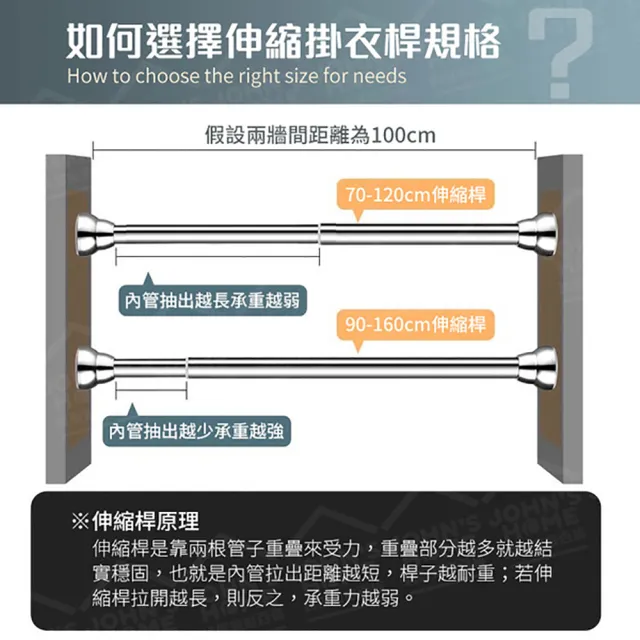 【JOHN HOUSE】不鏽鋼伸縮浴簾桿 免釘 伸縮桿 窗簾桿 衣架桿 衣桿(50-80cm)