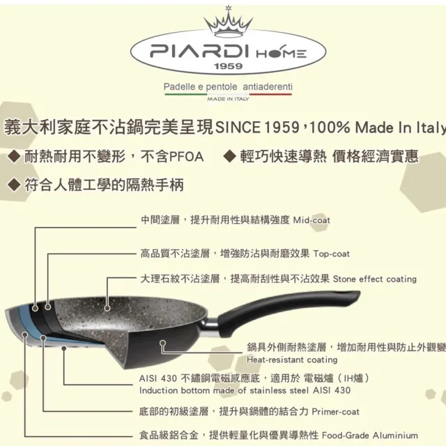 【PIARDI】義大利PIARDI HOME LIVEINDUCTION系列 32CM 深煎鍋 不沾鍋(不沾鍋 平底鍋 深煎鍋 可IH)