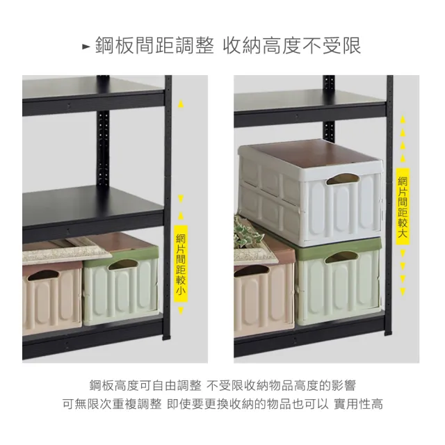 【居家cheaper】40X80X115CM免螺絲四層角鋼架(廚房架 置物架 層架 鐵架 倉儲架 收納架 鞋架)
