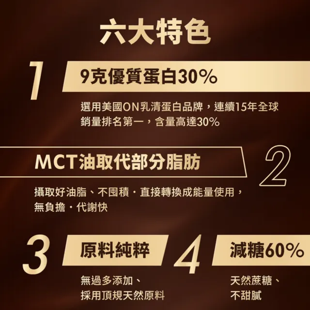 【明奇】高蛋白補給組-巧克力口味4盒(高蛋白餅乾/控糖控脂首選/減脂/健康零食/代餐)