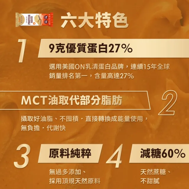 【明奇】天使蛋白威化餅-花生口味4盒(高蛋白餅乾/蛋白棒/健康零食/低熱量/能量代餐)