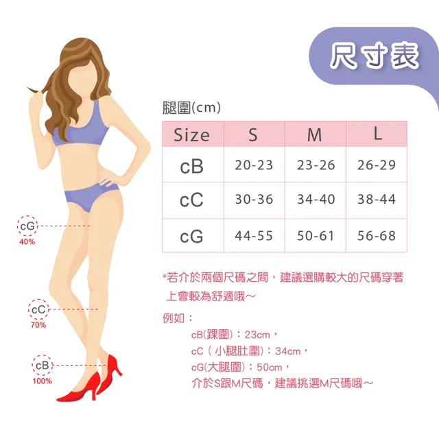 【I-M】CAS-6003 Camellia 彈性襪止滑大腿-15-20mmHg(彈性襪/壓力襪)
