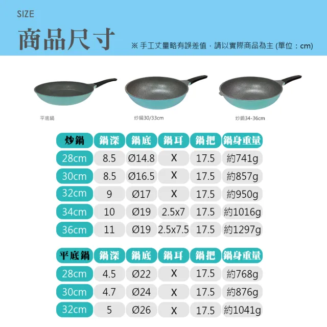 【CLARE 可蕾爾】韓國鑄造不沾平底鍋30cm無蓋(韓國製造IH適用)