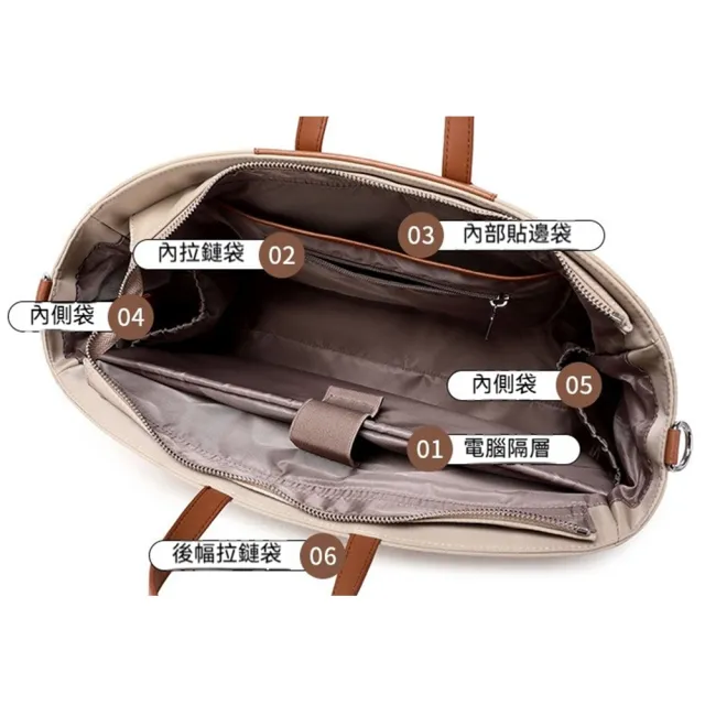 【LEESA】雙11 防潑水\包包\手拿包\公事包\手提包\單肩包\肩背包\斜肩\斜挎\尼龍包\新款\輕奢\ 