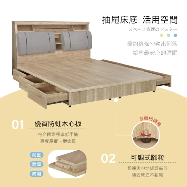 【IHouse】特洛伊 收納臥室6件組-雙人5尺(床箱+收納抽屜底+天絲墊+床頭櫃+衣櫃+斗櫃)