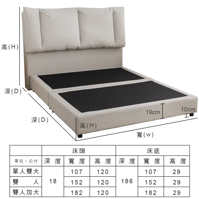 【本木】艾德華 舒適靠枕貓抓皮/涼感布簡約房間二件組床片+床底(雙人5尺)