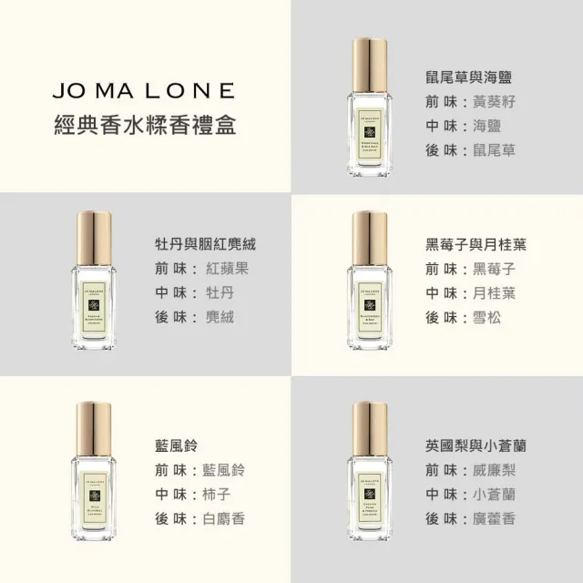 【Jo Malone】經典香水禮盒 9ml*5