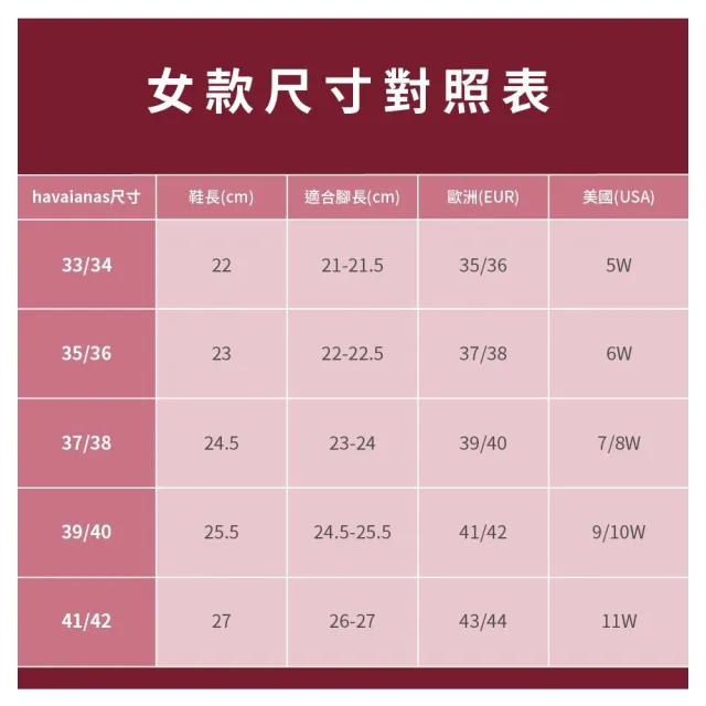 【havaianas 哈瓦仕】拖鞋 女鞋 夾腳拖 方形 果凍亮粉 Slim Square Logo 玫瑰金 4148257-5282W(哈瓦士)