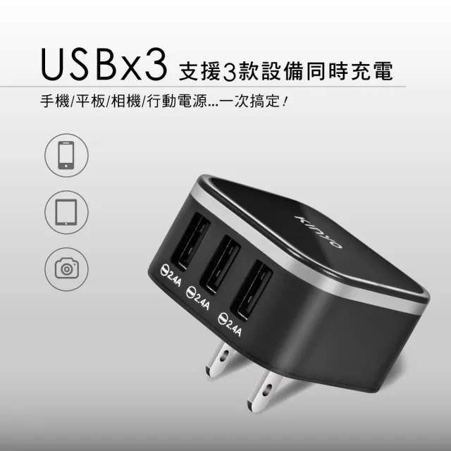 【KINYO】多合一旅行萬國轉接頭/萬用轉接頭 三孔USB(MPP-2345-1)
