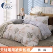 【ISHUR 伊舒爾】贈絲柔防蹣抗菌枕2入 細緻天絲兩用被床包組(單/雙/加大 均一價 3M吸濕排汗技術 多款 速達)