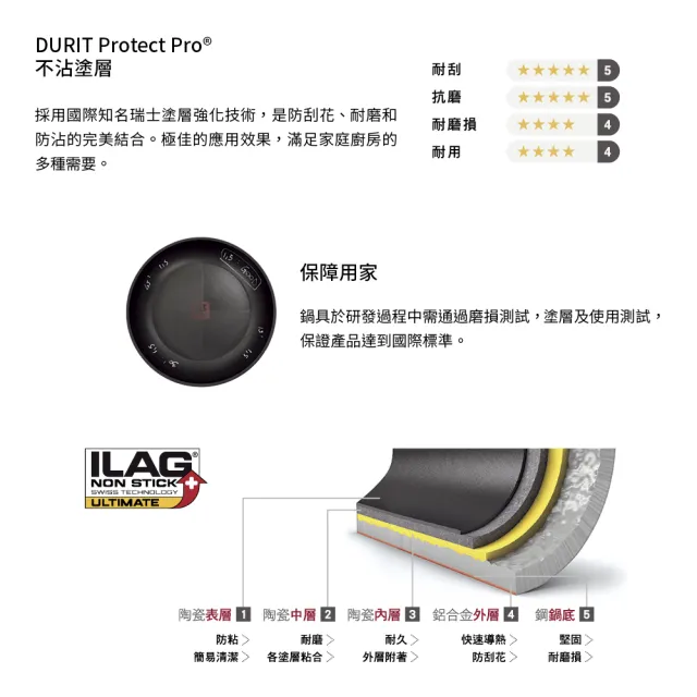 【Bugatti 布加迪】義大利製造 BUGATTI炒鍋(不沾塗層/適用多種爐具)