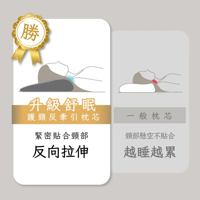 【Pure Sleep 純好眠】升級舒眠護頸反牽引枕芯(護頸枕頭 水洗枕頭 側睡枕 枕頭 分區設計 高枕 低枕)