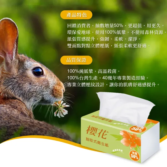 櫻花 超值新柔感抽取式衛生紙(150抽x84包/箱)