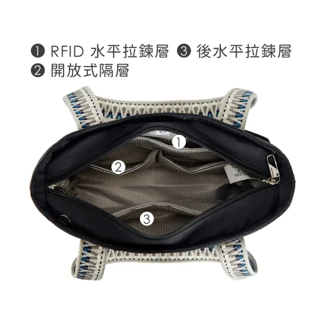 【Travelon】美國 Boho雙層防盜托特包 格紋黑 / 登機包 RFID 側背包 防盜 防搶 RFID