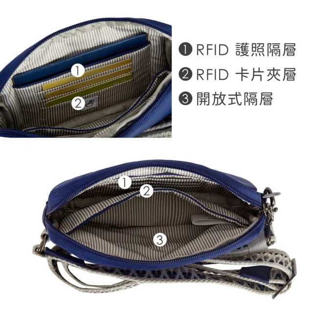 【Travelon】美國 Boho防盜斜背胸包 格紋藍 / 側背包 腰包 防搶包 防盜包 RFID