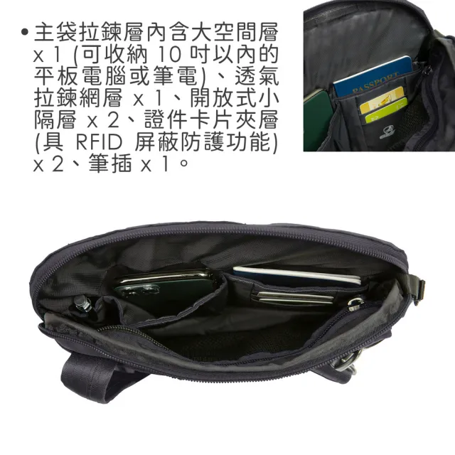 【Travelon】美國 RFID方型防盜斜背包 黑 / 側背包 斜背包 防搶包 防盜包 男包 RFID