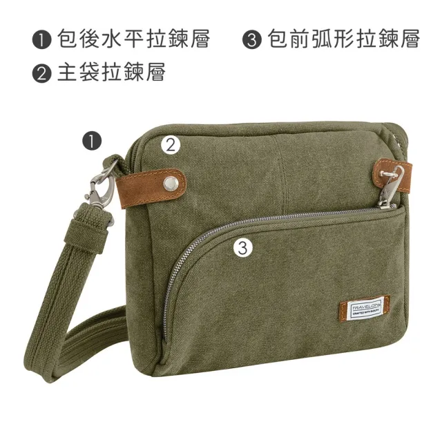 【Travelon】美國 三層弧型防盜斜背包 牛仔綠 / 側背包 斜背包 背帶包 防搶包 防盜包 送禮 男 女