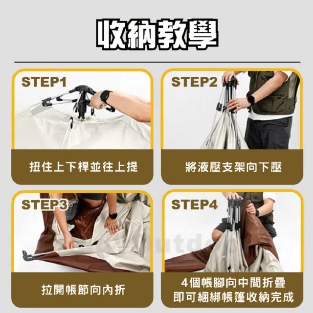 【Petvibe】2-3人全自動秒開液壓帳篷(速開帳篷/露營帳蓬/秒開帳/簡易帳篷/快速帳篷/野餐帳篷/自動帳篷)