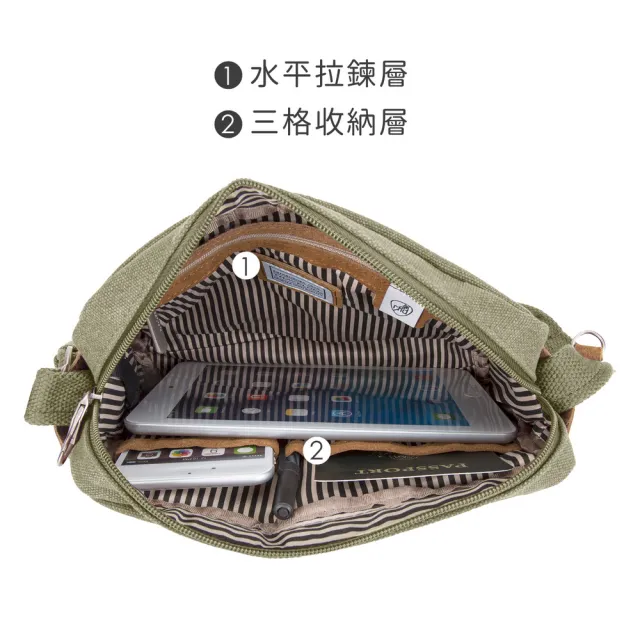 【Travelon】美國 三層弧型防盜斜背包 牛仔綠 / 側背包 斜背包 防盜包 出國 女包 RFID