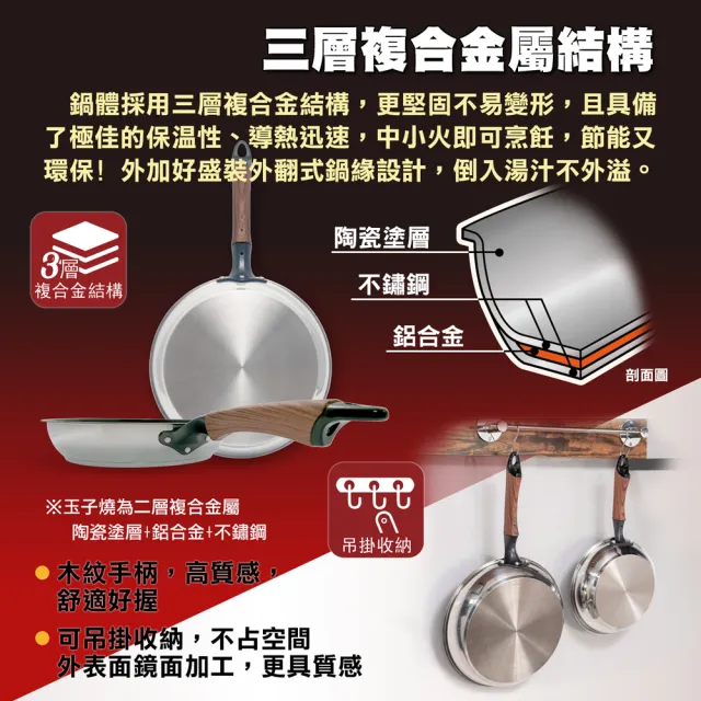 【hokua 北陸鍋具】Mecera Zero陶瓷IH三層複合金不沾平底鍋24cm含蓋