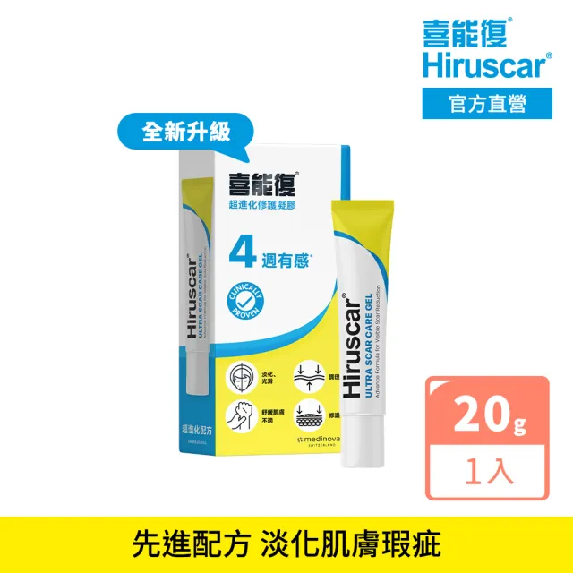 【2026】除疤凝膠推薦10款高評價除疤凝膠品牌排行 | 好吃美食的八里人