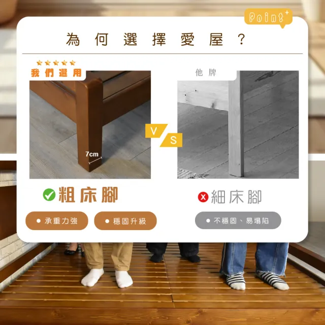 【IHouse】尚野 實木雙人5尺-房間2件組(可調式床台+移動式2抽收納抽屜)