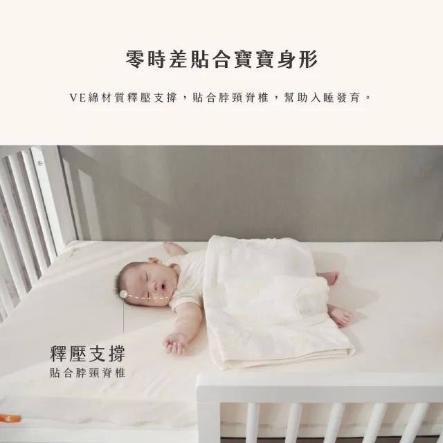 【mammyshop 媽咪小站】雙布套組 VE 嬰兒護脊床墊 5cm S(水洗日曬/抗菌防螨/守護脊椎/新生寶寶推薦)