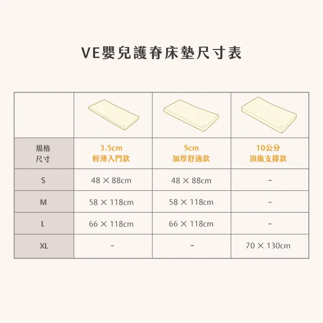 【mammyshop 媽咪小站】床墊+平枕組 VE 嬰兒護脊床墊 5cm S號+VE多功能平枕(水洗日曬/抗菌防螨/守護脊椎)
