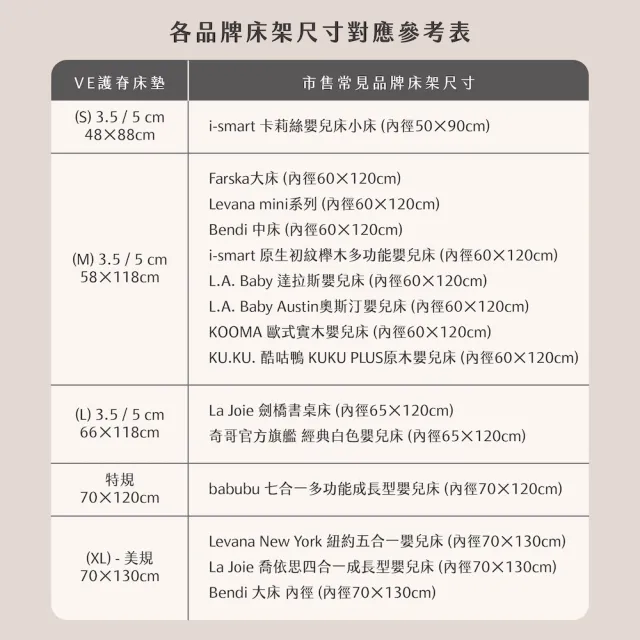 【mammyshop 媽咪小站】床墊+平枕組 VE 嬰兒護脊床墊 5cm S號+VE多功能平枕(水洗日曬/抗菌防螨/守護脊椎)