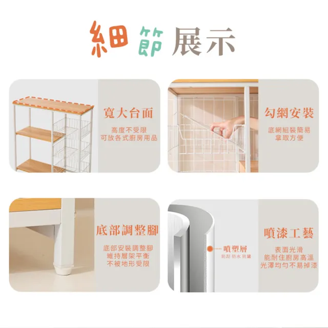 【居家cheaper】三板三籃廚房置物架(廚房架 廚房櫃 廚房置物架 電鍋架 微波爐架 烤箱架 廚房調料架)