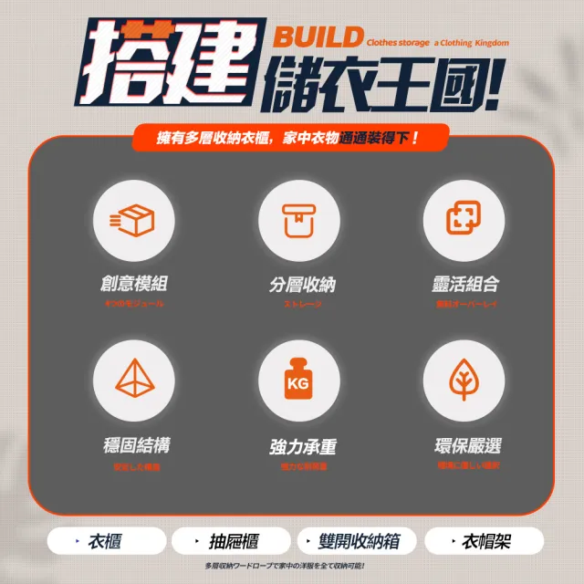 【FL 生活+】百變模組折疊收納櫃-54面寬-衣櫃*1+抽屜櫃*5+雙開收納箱*1(衣櫥 衣櫃 收納箱 抽屜櫃 附衣架)