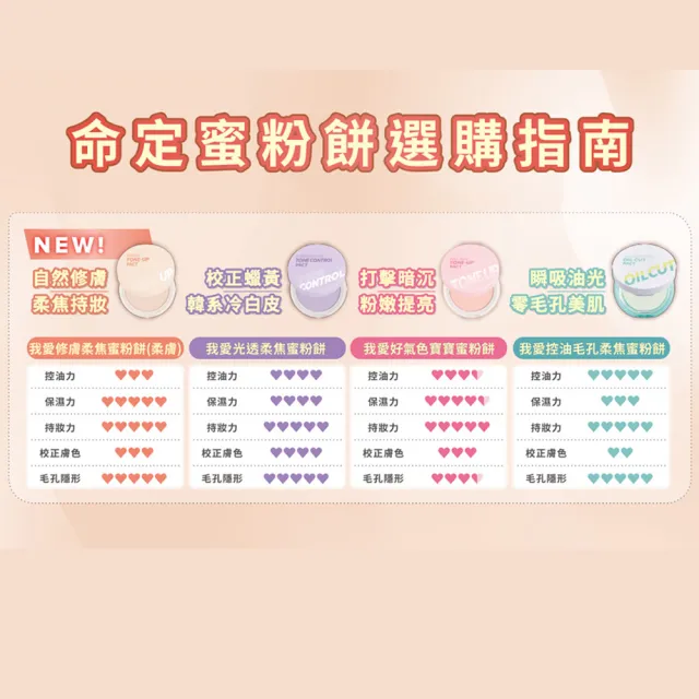 【i’m meme】我愛水凝底妝超值組