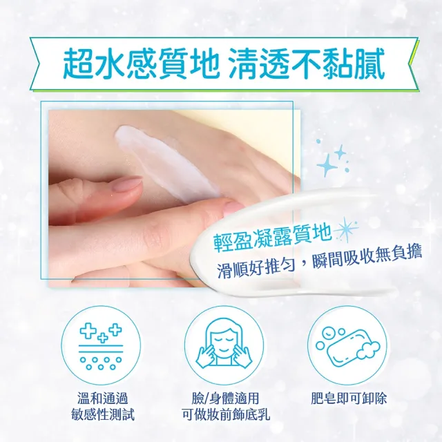 【曼秀雷敦】水潤肌超保濕煥光亮采防曬露70g 2入(美肌 柔焦 防曬 保濕 清爽)
