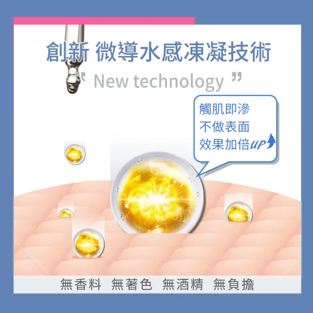 【UNICAT 變臉貓】敏感肌修護保濕精華｜積雪草×益生菌配方(深層保濕＋穩膚舒緩)