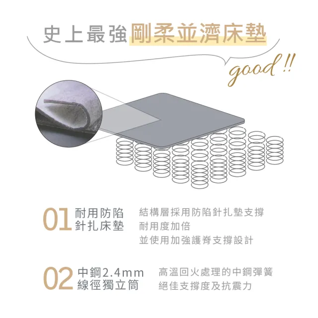【藤原傢俬】黃金睡眠2.4mm硬式獨立筒床墊6尺雙人加大