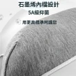 【YOLOMI】買三送二 石墨烯四角男內褲-共5入(特選100支頂級冰絲 5A抗菌 男生內褲)