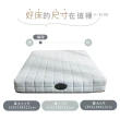 【藤原傢俬】白梧桐雙USB貓抓皮6抽床組6尺雙人加大(雙USB貓抓床頭+新6抽床底/床架+白色戀人床墊)