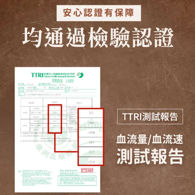 【PP 石墨烯】石墨烯智能肩頸釋壓帶1入(防駝背矯正帶 健康2.0節目推薦)