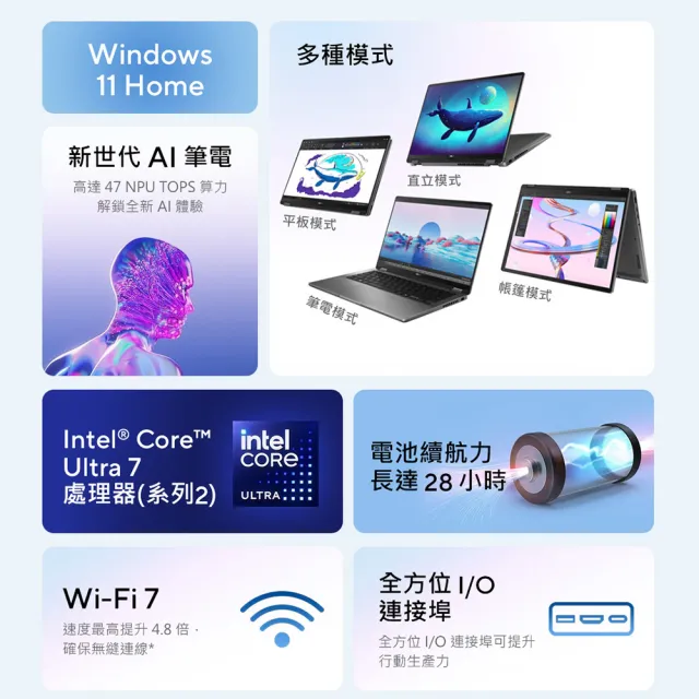 【ASUS】筆電包/滑鼠組★14吋Ultra7翻轉觸控AI筆電(Vivobook14Flip TP3407SA/Ultra7-258V/32G/1T/W11/OLED)