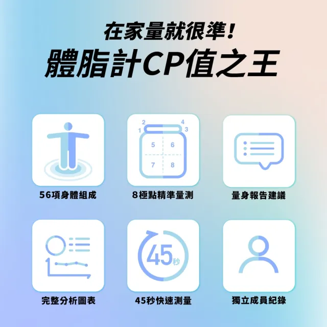 【台隆手創館】BLAUPUNKT 德國藍寶 WiFi 藍牙ITO 八點傳感體脂計(BPH-ME01W)